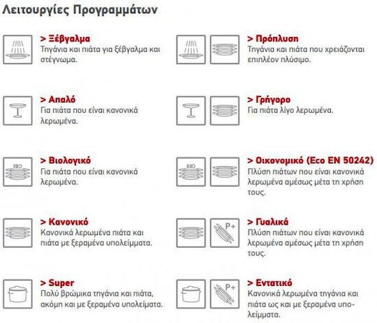 Pyramis Εντοιχιζόμενο Πλυντήριο Πιάτων για 12 Σερβίτσια Π59.8xY82εκ. DWG 60SI