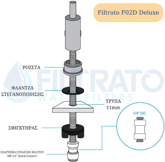 Filtrato Μονό Βρυσάκι Ανοξείδωτο F02D Deluxe Αξεσουάρ Φίλτρων Νερού 53-0015