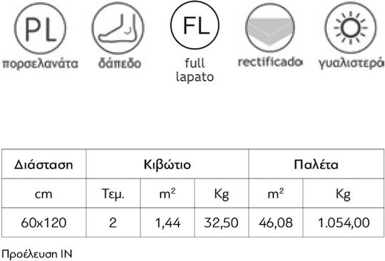 Karag Onyx Πλακάκι Δαπέδου Εσωτερικού Χώρου Πορσελανάτο Ματ 120x60cm Perla Green