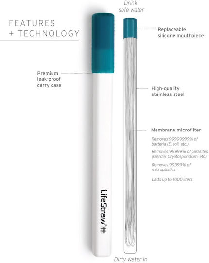 Преизползваема водна филтрираща сламка Lifestraw от неръждаема стомана, 3 броя, сини