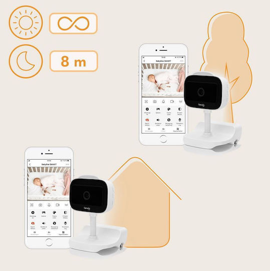 Lionelo Babyline Go Wireless Baby Monitor Camera & Audio , with Two-way Communication & Lullabies