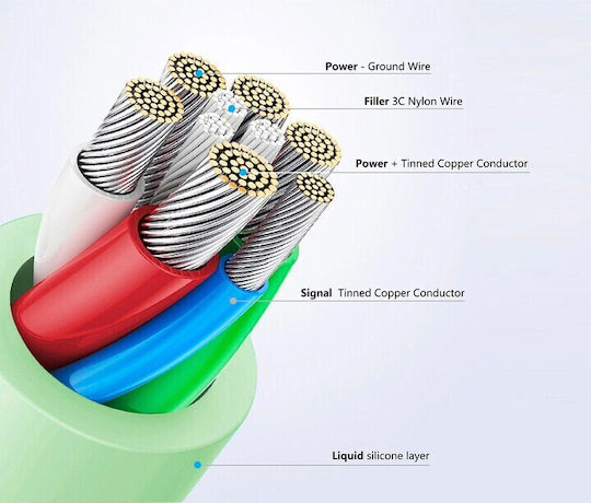 Fixed Заряден USB 2.0 Кабел USB-C Мъжки - USB-C 60W Захранване (PD) Бял 1.2м