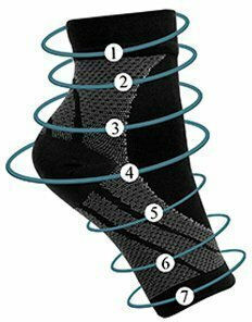Socks with Open Toes