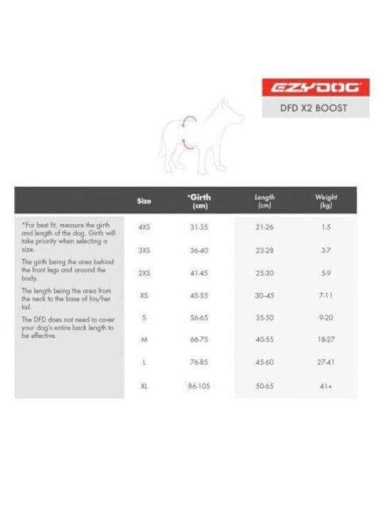 Ezydog Dog Life Jacket DFD X2 Boost Light Blue 3XS (L:23-28cm) (G:36-40cm)