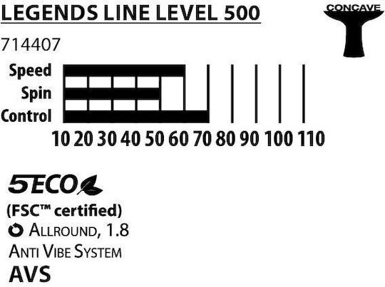 Rakietka, Paletka Do Ping Ponga, Tenisa Doniclegends 500 Fsc