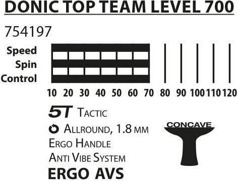 Donic Top Team 700 Ρακέτα Ping Pong για Προχωρημένους Παίκτες