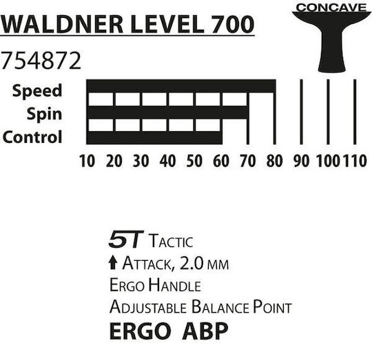 Donic Waldner Level 700 Ρακέτα Ping Pong για Προχωρημένους Παίκτες