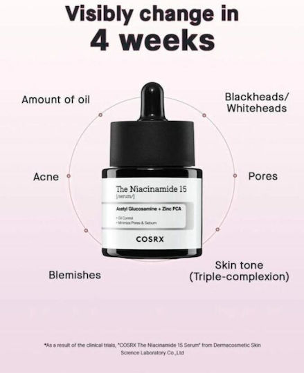 Cosrx The Niacinamide 15 Serum Προσώπου με Νιασιναμίδη για Λάμψη & Ακμή 20ml