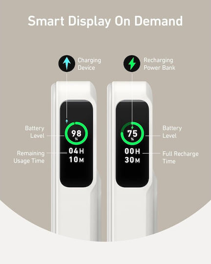 Anker MagGo A1654 MagSafe Power Bank 10000mAh 15W с USB-C порт Бял