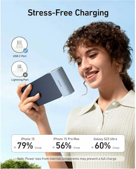 Anker Nano Power Bank 5000mAh 22.5W με Θύρα USB-C Μαύρο