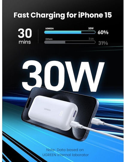 Ugreen PB501 Power Bank 10000mAh 30W Power Delivery / Quick Charge 3.0 White