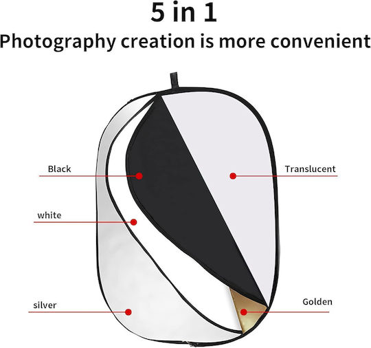 Godox 5-in-1 Reflektor 120cm