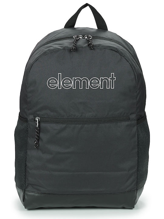 Element Action Bpk