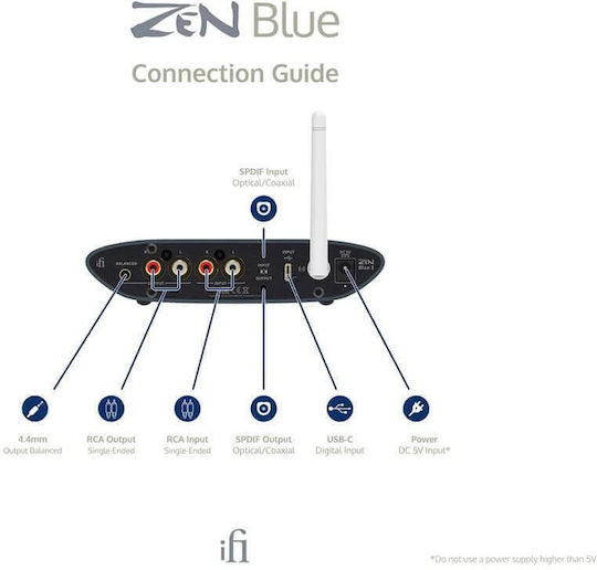iFi Audio ZENCAN-3 Desktop Analog Headphone Amplifier