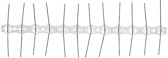 Kadax Abwehrspitzen Vögel 0.16x0.16m