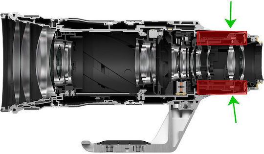 Canon Full Frame Φωτογραφικός Φακός 100-300mm Tele Zoom για Canon RF Mount Λευκός