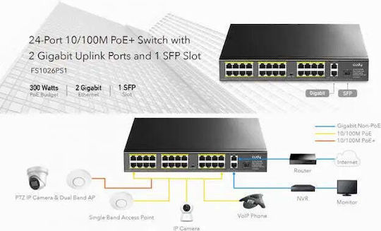 Cudy FS1026PS1 Unmanaged L2 PoE+ Switch με 24 Θύρες Ethernet και 1 SFP Θύρα