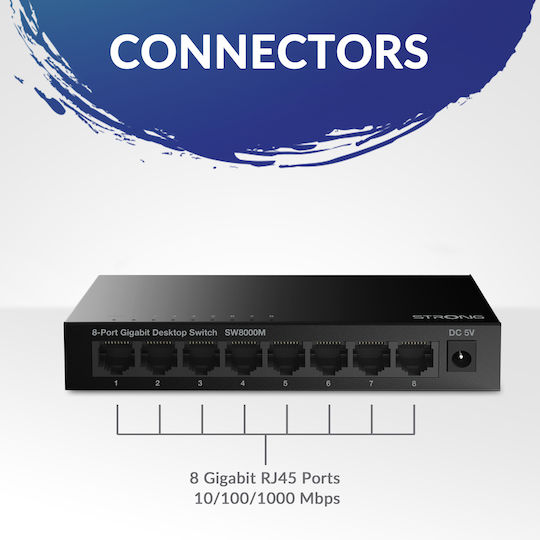 Strong Metal Desktop SW8000M Unmanaged L2 Switch with 8 Gigabit (1Gbps) Ethernet Ports