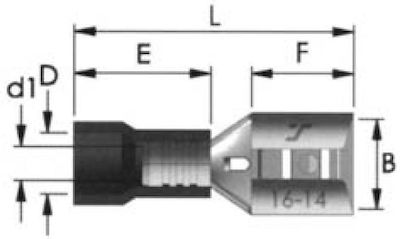 CHS Terminale electrice cu sertar cu izolație 6.6mm Albastru (FDD2-250) în set de 100buc