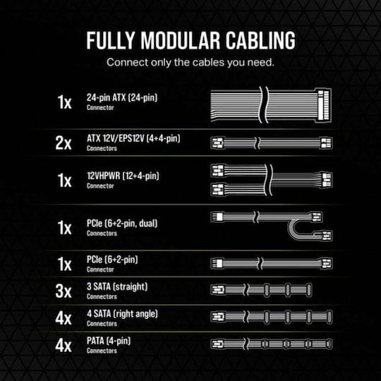 Corsair RMe Series RM850e ATX12V v3 rev. 3.0 850W Black Computer Power Supply Full Modular 80 Plus Gold