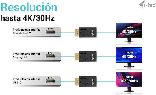 i-tec Μετατροπέας DisplayPort male σε HDMI female 1τμχ DP2HDMI4K30HZ