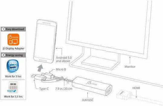 J5create Конвертор USB-C Мъжки към HDMI Женски Бял 1 Брой JUA165C-N