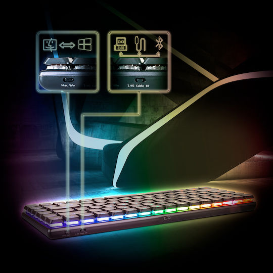 Yenkee YKB 3700US Rogue Ασύρματο Gaming Μηχανικό Πληκτρολόγιο με Gateron Brown διακόπτες και RGB φωτισμό (Αγγλικό US)
