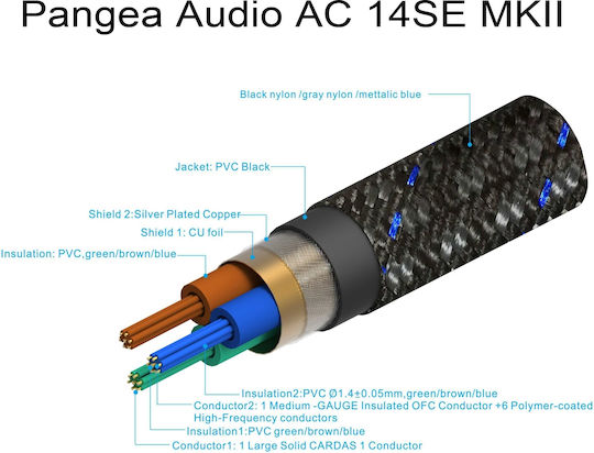 Pangea Audio AC-14 SE MKII Schuko - IEC C13 Cable 1.5m