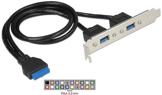 DeLock Port Bracket 84836