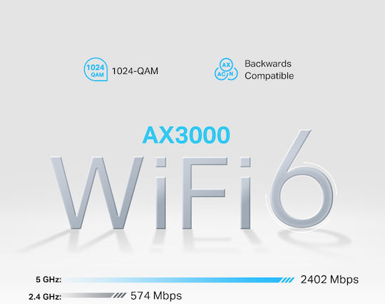 TP-LINK NX510V v1 Wireless 5G Router Wi‑Fi 6 with 3 Gigabit Ports