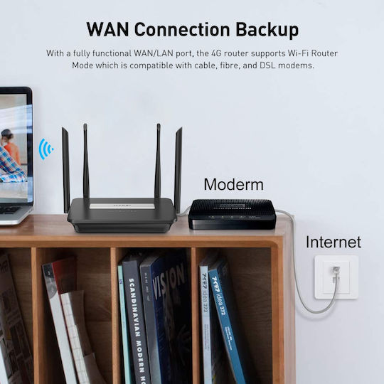EDUP EP-N7503AC Безжичен 4G с 2 Порта Ethernet