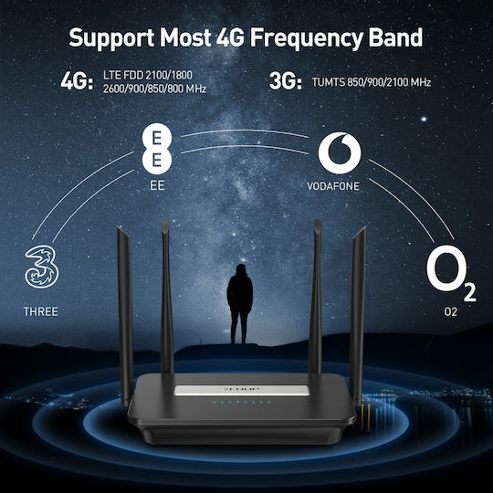 EDUP EP-N7503AC Безжичен 4G с 2 Порта Ethernet