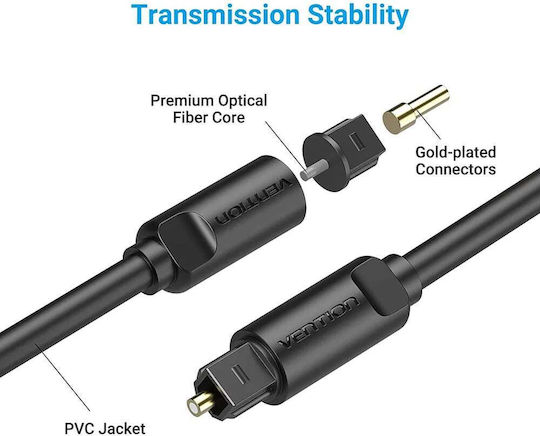 Vention Optical Audio Cable TOS male - TOS male Μαύρο 1m (BAEBF)
