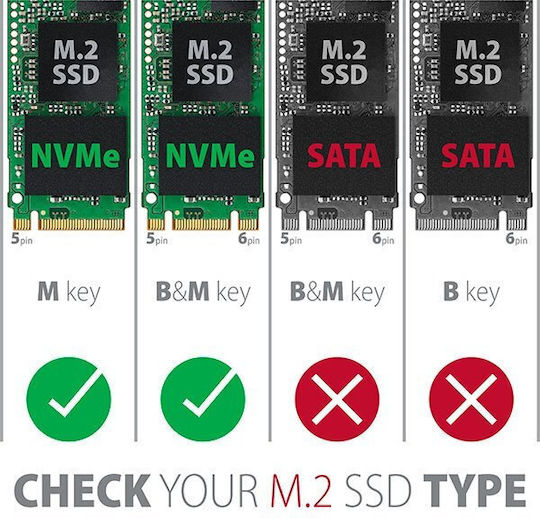 Αχαgον Ρcεμ2-ν Ρcι-ε 3.0 4χ Μ.2 Ssd Νvμε Uρ 80μμ Ssd