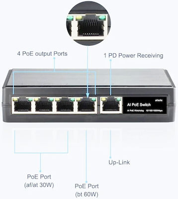 Conexpro GNT-69P51G6 Unmanaged L2 Switch with 5 Gigabit (1Gbps) Ethernet Ports