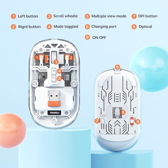 Meetion MT-BTM005 Wireless Bluetooth Mouse White