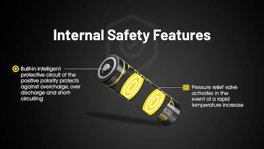 NiteCore Rechargable Battery 21700 Li-ion 5300mAh 1pcs