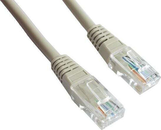 Cablexpert U/FTP (STP) Kat.5e Ethernet-Netzwerkkabel 20m Gray 1Stück