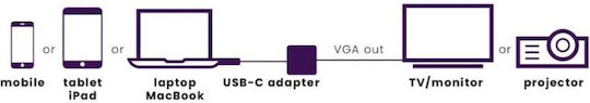 Marmitek Μετατροπέας USB-C male σε VGA female Ασημί (8370)