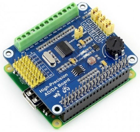Waveshare HAT/pHAT Model B+