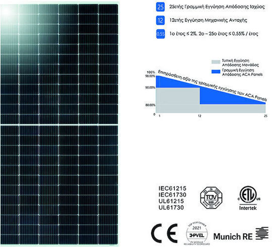 Aca SRP550 Monokristallin Solarmodul 550W 24V 2279x1134x35mm
