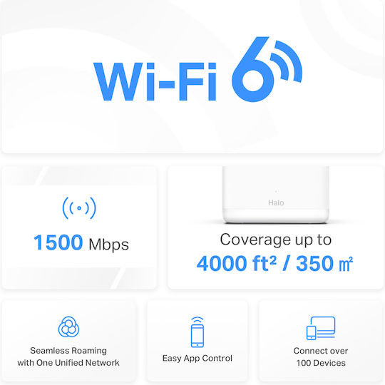Mercusys Halo H60X v1 WiFi Mesh Network Access Point Wi‑Fi 6 Dual Band (2.4 & 5GHz) in Double Kit White