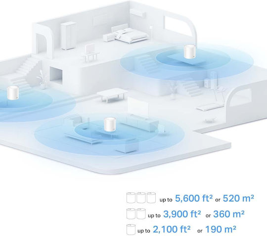 TP-LINK Deco X10 v1 Access Point Wi‑Fi 6 Dual Band (2.4 & 5GHz) White