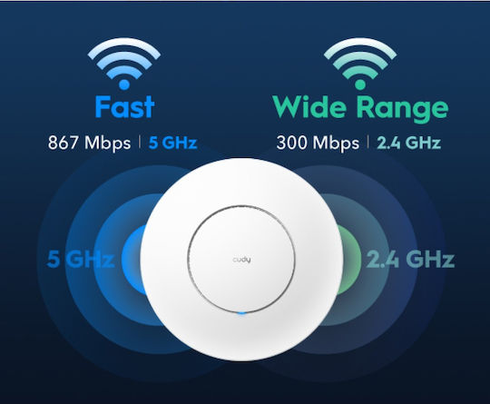 Cudy AP1300-P WiFi Mesh Network Access Point Wi‑Fi 5 Dual Band (2.4 & 5GHz)