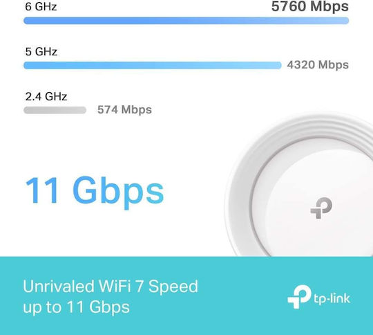 TP-LINK Deco BE65 BE9300 v1 Точка за достъп с Mesh Wi-Fi 7 Трибандов (2.4 и 5 и 6GHz) Единичен комплект
