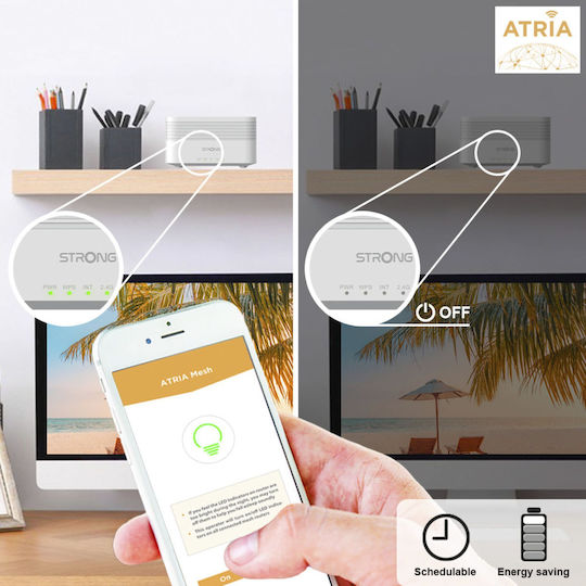 Strong AX3000 WiFi Mesh Network Access Point Wi‑Fi 6 Dual Band (2.4 & 5GHz) σε Διπλό Kit