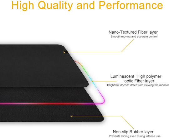 Factory XL Gaming Mouse Pad με RGB Φωτισμό μέσω USB Μαύρο 33887723