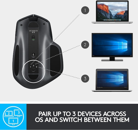 Logitech MX Master 2S Bluetooth Edition Ασύρματο Ποντίκι Graphite