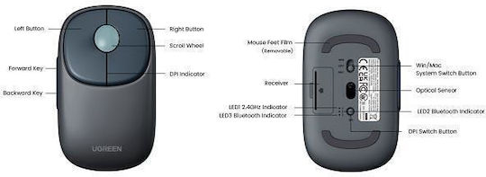 Ugreen Fun+ MU102 Безжичен Ергономичен Bluetooth Мишка Син