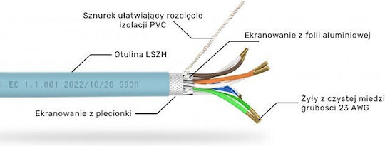 Unitek S/FTP Cat.7 (10Gbps) Καλώδιο Δικτύου Ethernet χωρίς ακροδέκτες 305m Γκρι